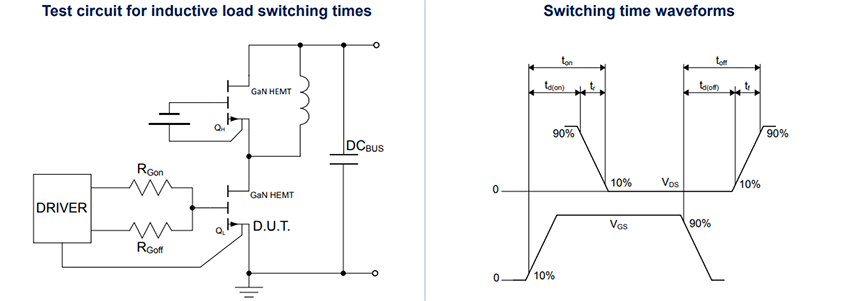 Technische Zeichnung - STMicroelectronics SGT350R70GTK E-Mode PowerGaN TRANSISTOR